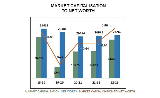 mhi-graph.png